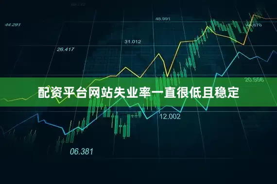 配资平台网站失业率一直很低且稳定